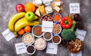 Essential Nutrients in a Balanced Diet